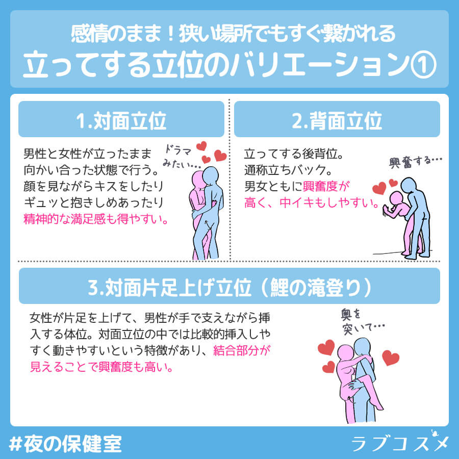 地球外生命体と女の子がセックスの体位を教える「超能力四十八手」 - She