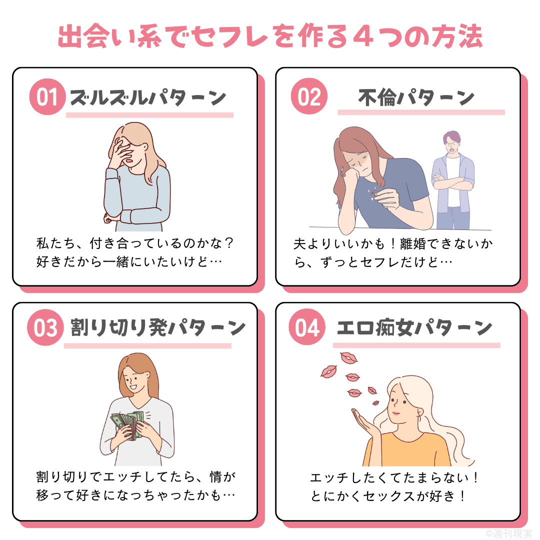 漫画】Twitterで流れてきたのは…あむ子の話！？バズっちゃった元セフレ／あむ子の日常－AM