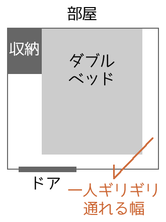 風俗体験マンガ：ハーレムゾーン - すすきの／ヘルス