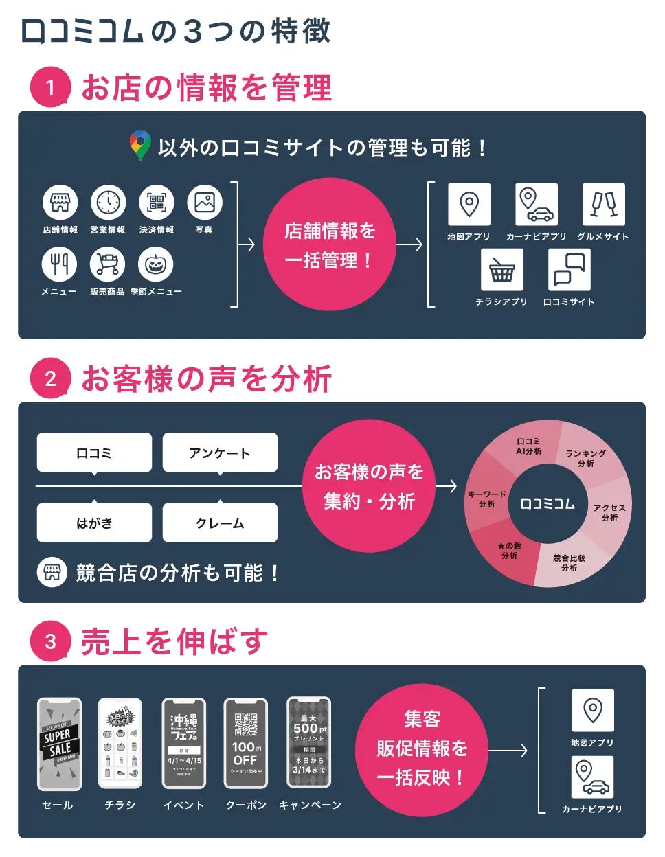 ASCII.jp：ついにオープン！Apple新宿でチェックすべき6つのポイント