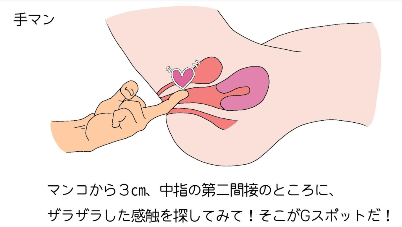 手マンの気持ちいいやり方とは？テクニックや触り方のコツを解説│熟女動画を見るならソクヨム