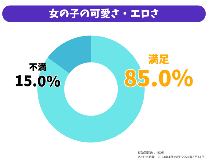 マダムライブの口コミ評判は本当？【過激なＨを観る方法】