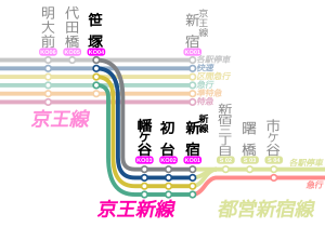 新宿駅】京王新線・都営新宿線からJR線(南口、西口)への乗り換え方法 - だんらんナビ