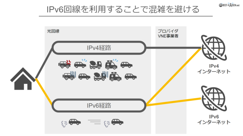 イツキ光の評判や口コミ、料金詳細やメリットデメリットまとめ