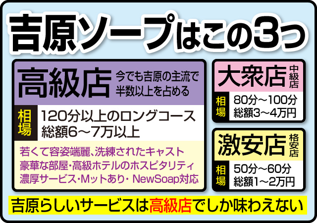 一宮市千秋町 売地 ８００万円