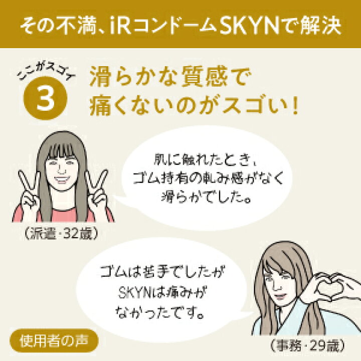 メール便！送料無料】【不二ラテックス】SKYN EXTRA LUB