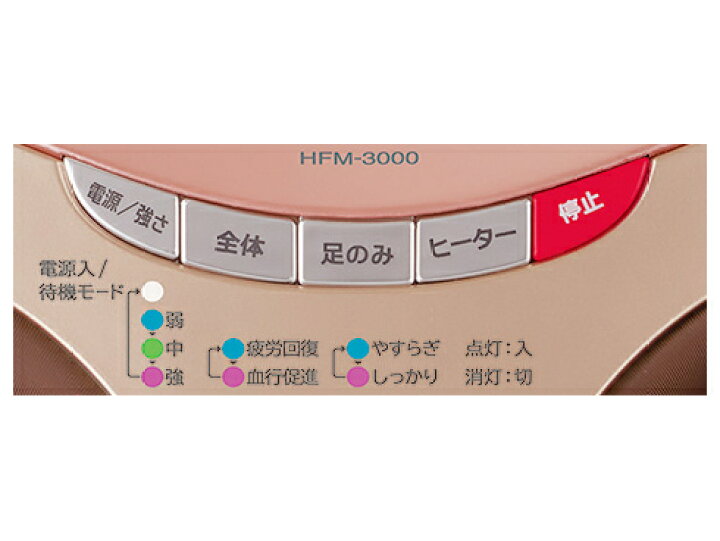 日立 フットクリエをすっぽり履いて、心地よいフットマッサージ｜試用レポート