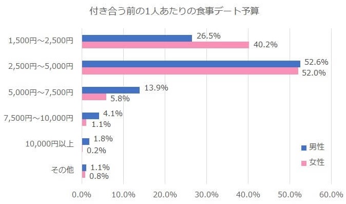 PCMAX 電話再認証 ロック解除致します(検索用