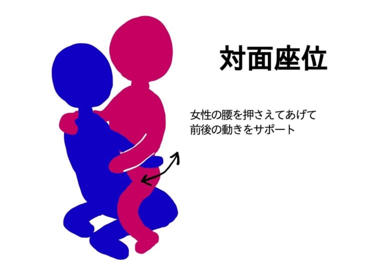 セックステクニックで女性を本当に気持ちよくする基礎知識【男性向け】－AM