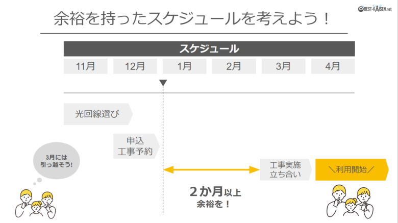 イツキ光の評判ってどうなの？！ | プロバイダー乗り換えナビ