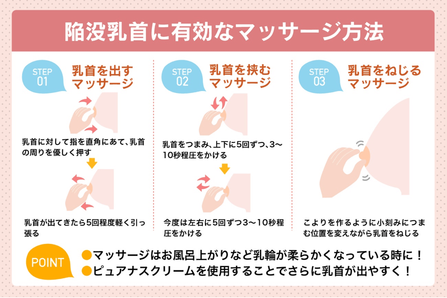 Amazon.co.jp: 💓乳首だけでイク💓 この世でたった一つの 「最速乳首イキ」 開発マニュアル