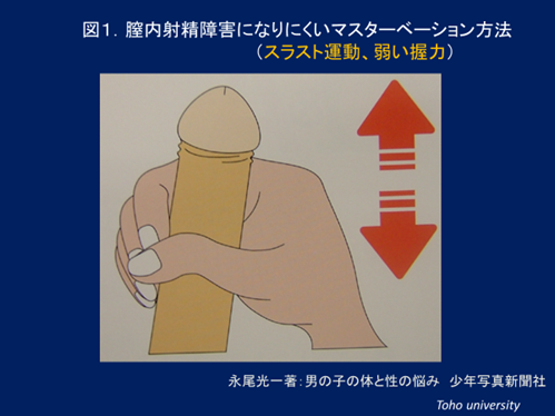 要注意】皮オナニーとは？包茎になる噂は本当？6つの危険性 | STERON