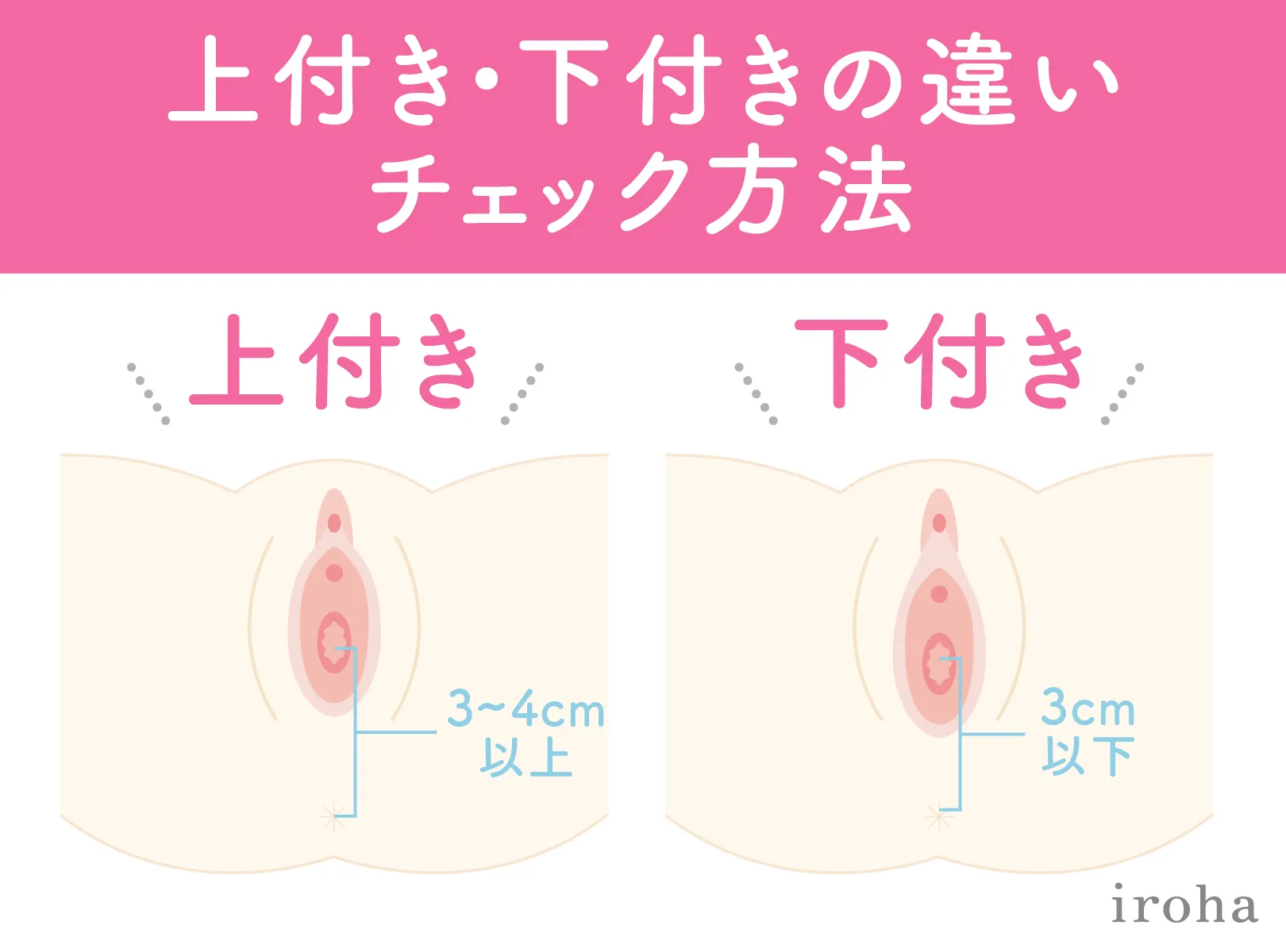 男女の本音】「挿入の感覚・イク感覚」ってどんな感じ？男女別に聞いてみた