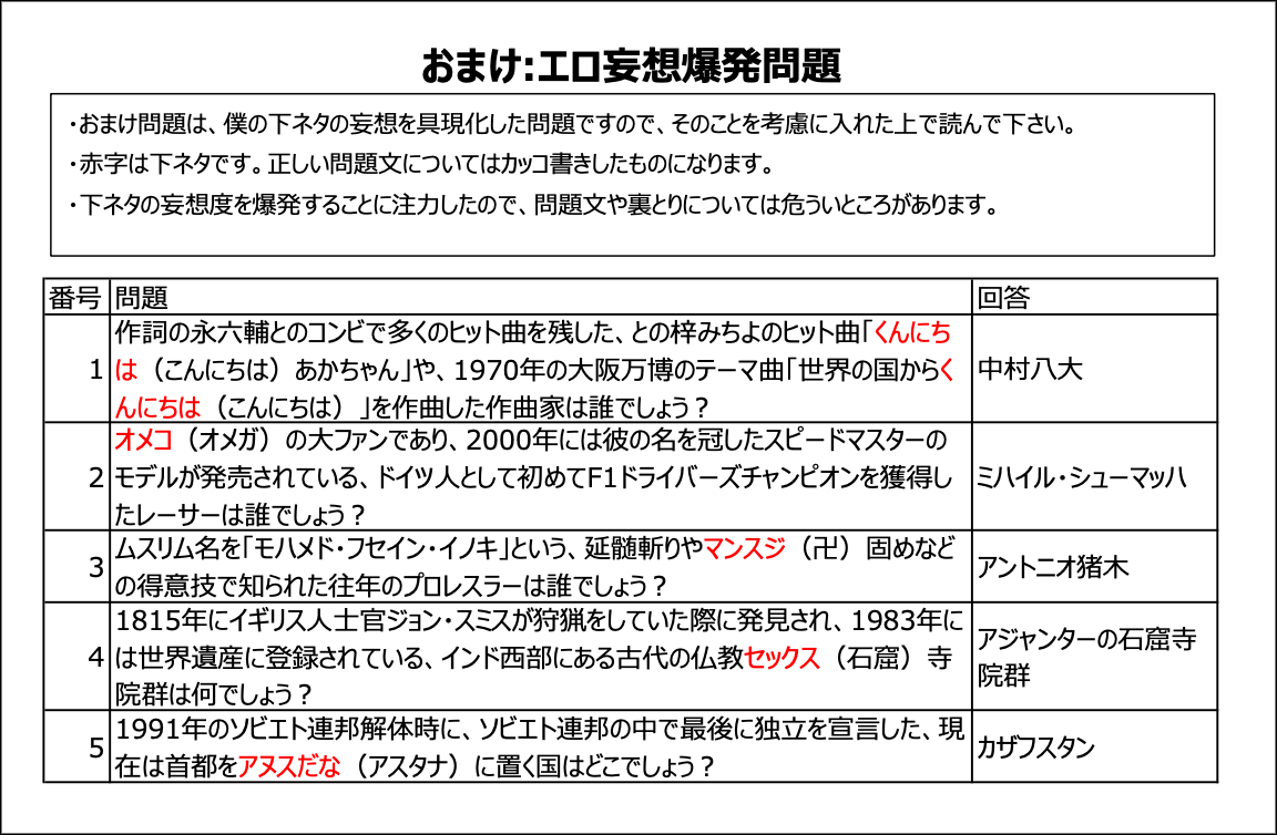 下ネタで男女の仲が深まる！エロいなぞなぞ54選！｜風じゃマガジン