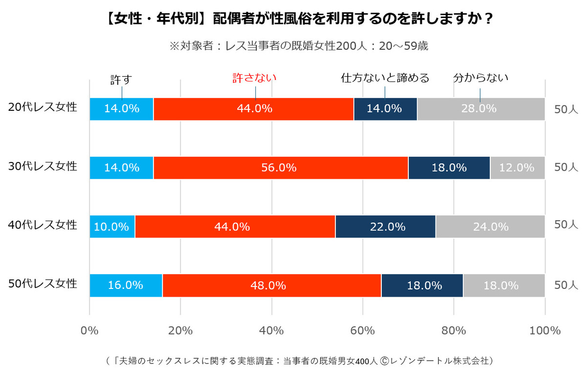 会社員の風俗代ひと月分は最大1.2万円!?予算内で激安プレイできるノウハウを教えます!! - みんげきチャンネル