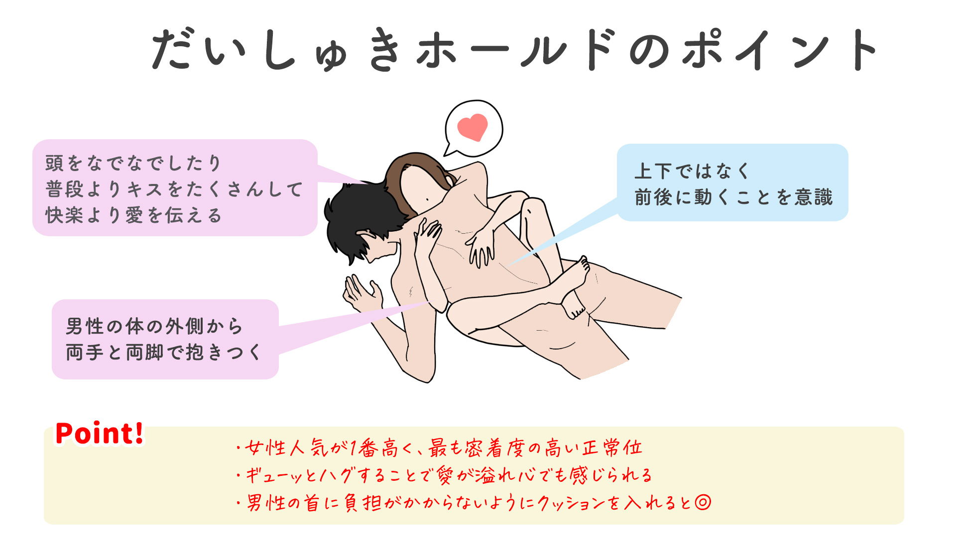 彼の本音は？聞きにくい”SEX”のこと、ゼクシィが代わりに聞いてみた｜ゼクシィ