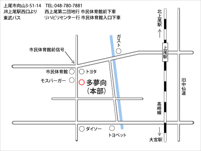 ウエストポイントのＭＡＰページ