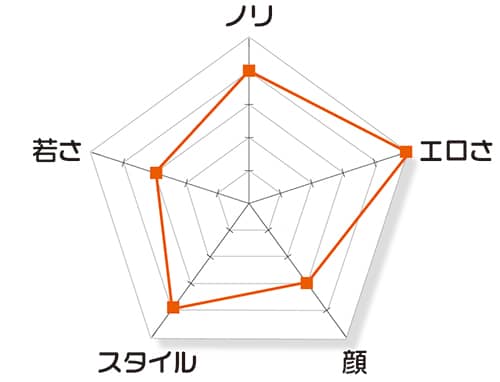 伊香保温泉（群馬県） – 温泉地 –