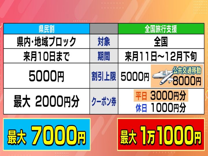 いいじゃん、あいち旅キャンペーン | ホテルアベスト新安城駅前