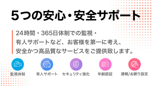 PCMAXのパパ活のやり方！プロフからメッセージ作成まで完全図解！ - パパ活アプリ大人の情報館