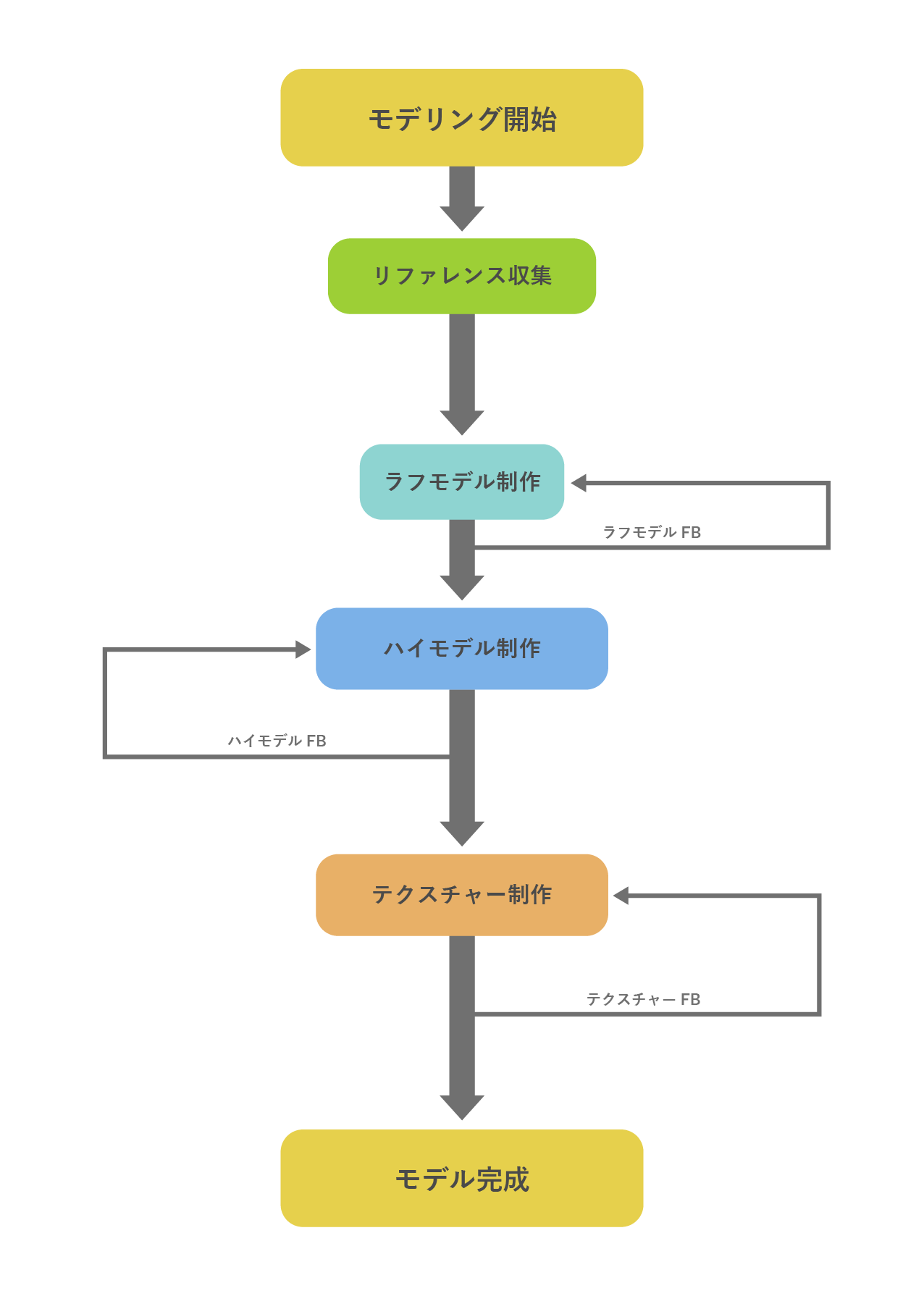 京大！バイオスクープ file 38】 陸貝（カタツムリとかナメクジとか）【前編：陸貝の身体】