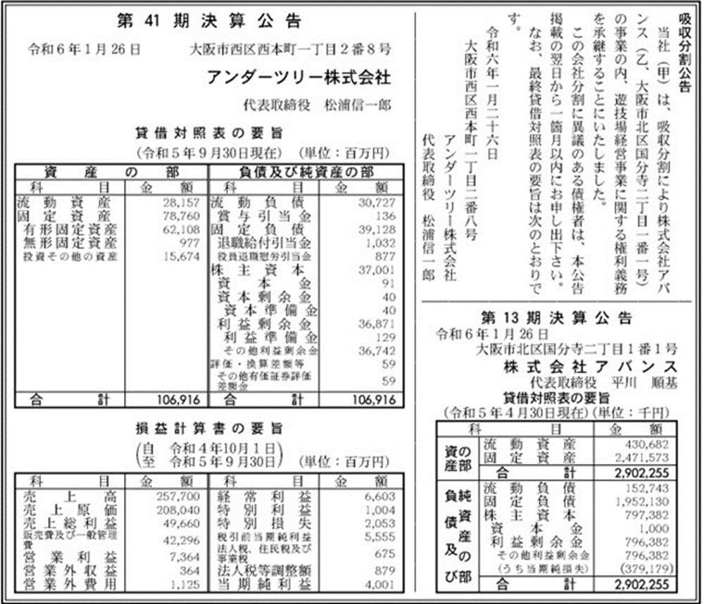 AMORE天神橋店｜出玉データや取材・旧イベのまとめとおすすめ情報