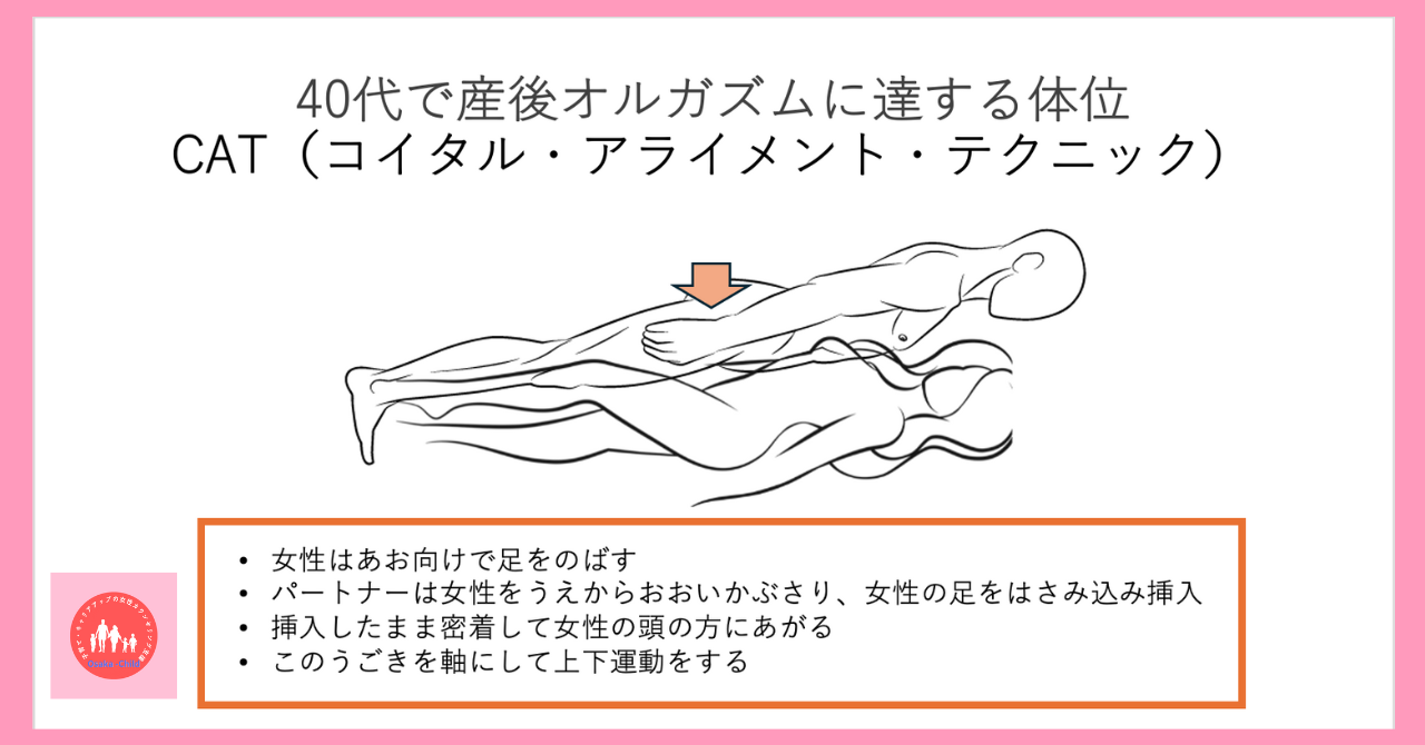 恋愛の科学 - 男女が同時にイケる究極のセックス体位！CAT体位とは？😻💕(実験結果)