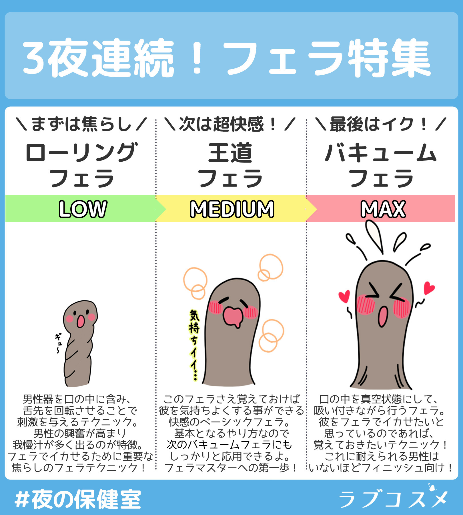 彼氏を虜にする指フェラのやり方！誰でもできる5つの指舐めテクニックを紹介｜駅ちか！風俗雑記帳