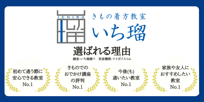 いち瑠の口コミ評判徹底調査！体験者から聞いてわかった安さのワケ - サムログ