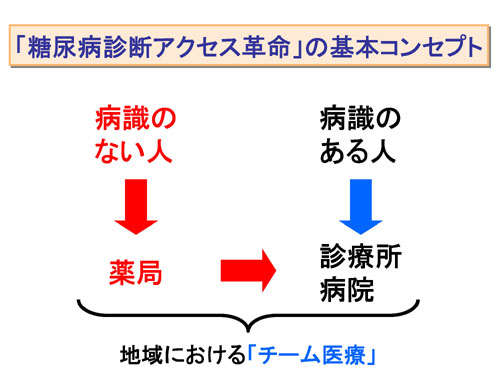 ホームズ】小川ビル[1K/2階/20.25㎡]。賃貸アパート住宅情報