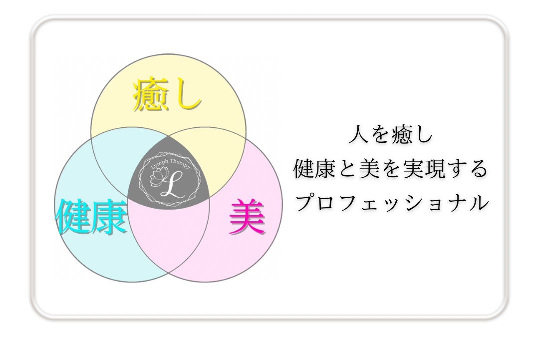 メンタルセラピストとは│一般社団法人日本メンタルセラピスト協会