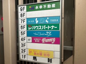 開店】レトロポップな空気が満載！レトロなふるぎ ファニーフェイス（東尾久） |