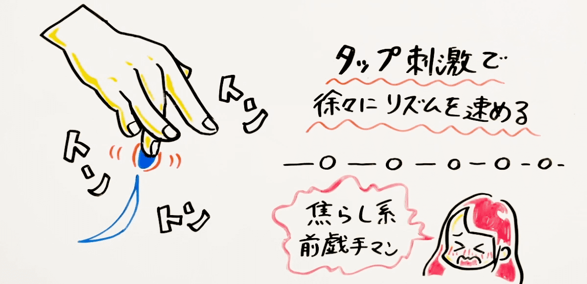 優しくてエッチな愛撫にゾクゾク♪クチュクチュクンニと手マンの同時攻めでイキすぎちゃう☆｜女性向けの無料アダルト動画なら｜LOVELY☆LABO