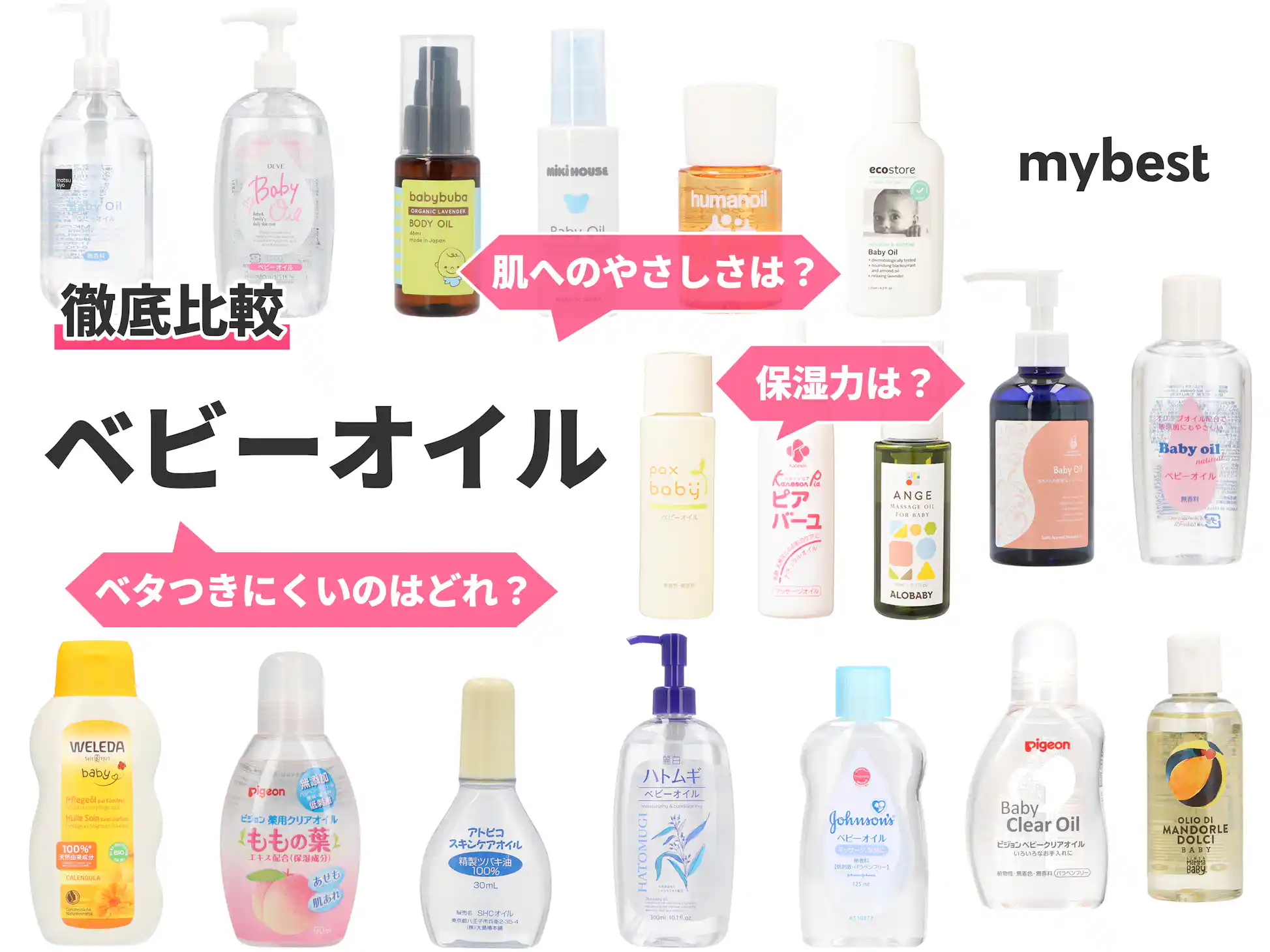 楽天市場】ジョンソン ベビーオイル 低刺激・微香性(300ml*6本セット)【ジョンソン・ベビー(johnson's