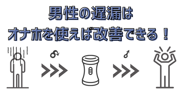 医師直伝】膣内射精障害改善に必要な9つの治療法を完全解説！ | 【神戸三宮】バッファローEDクリニック