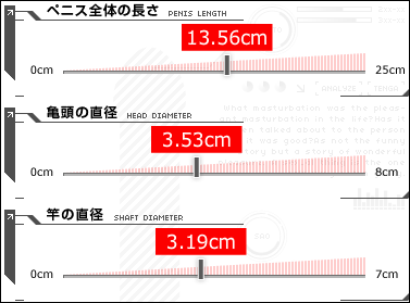 チン長 | 写真で一言ボケて(bokete) -