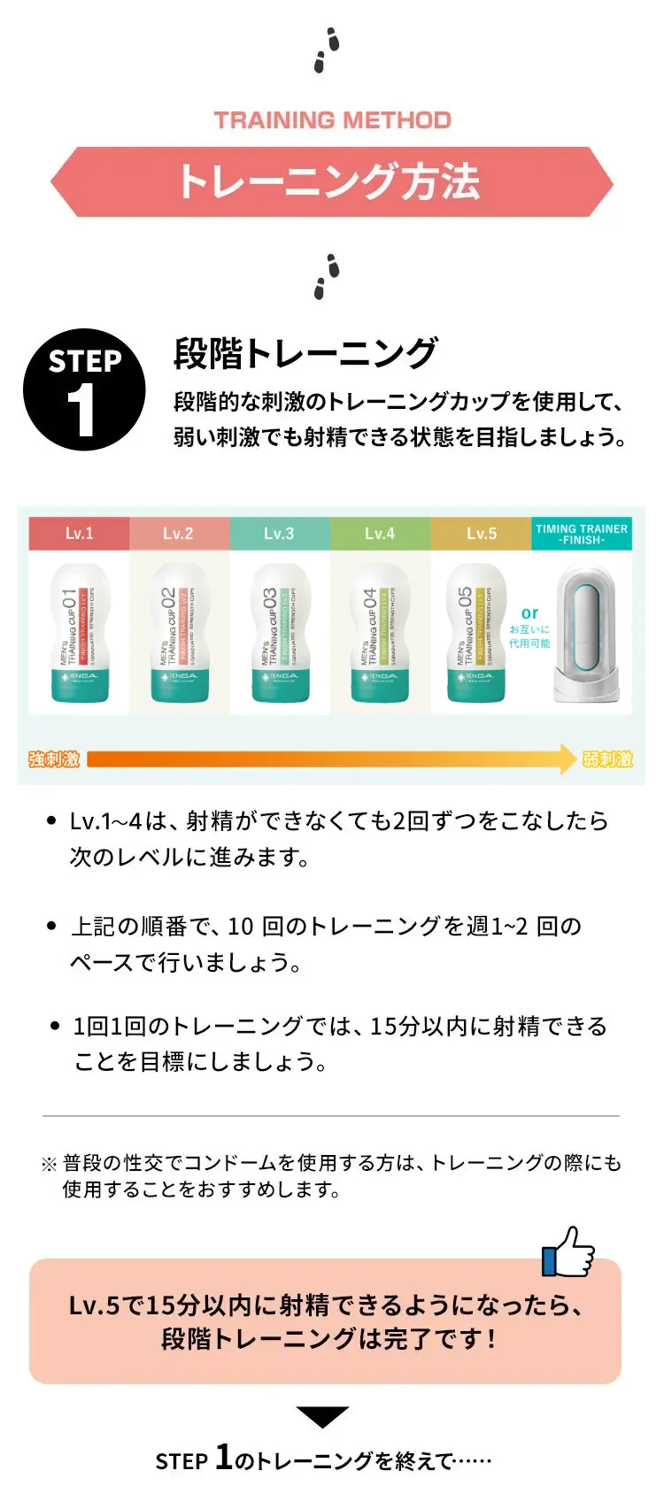 ワイ膣内射精障害、治療のためにオナホを購入 – おなほっと