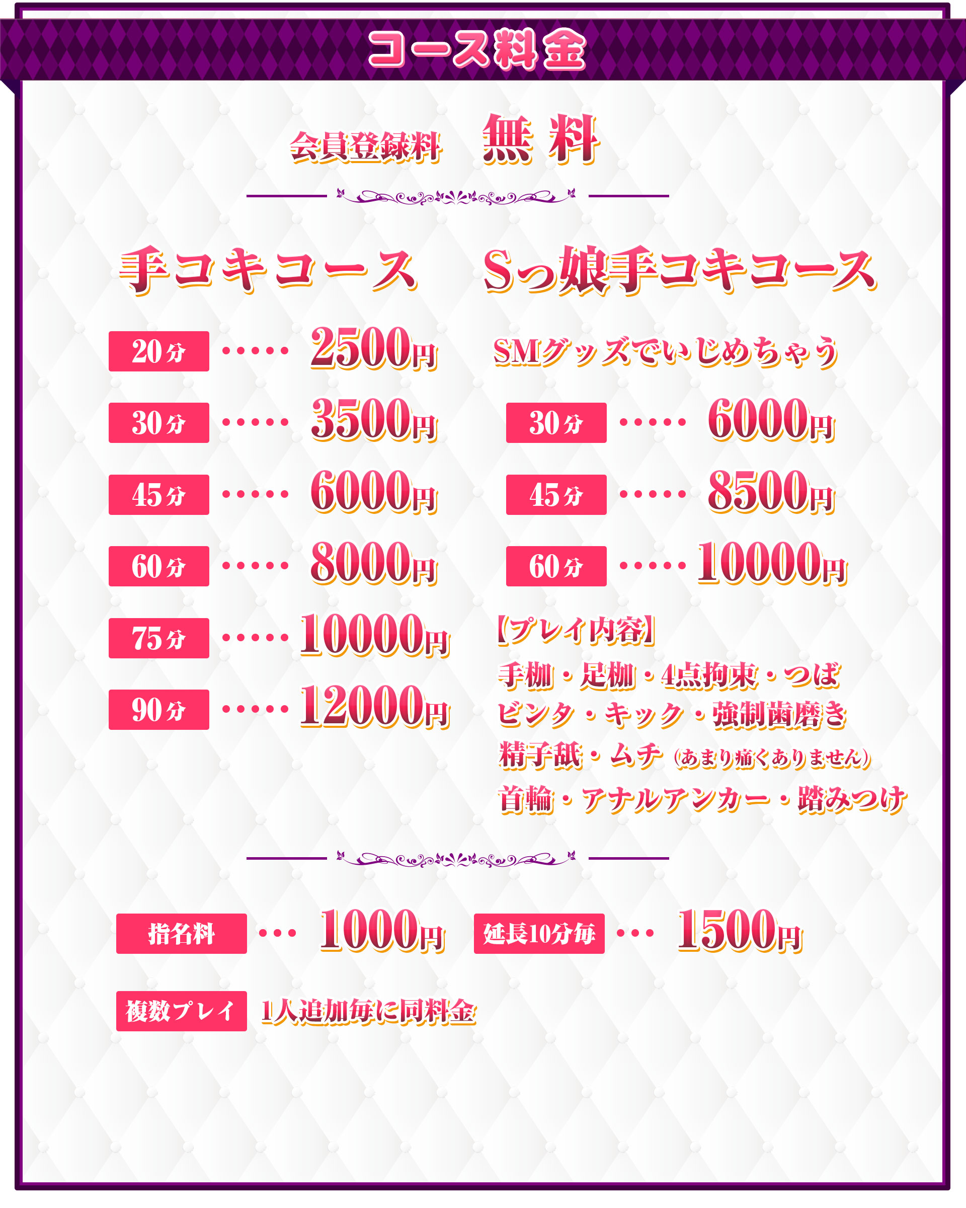 しすてむ|蒲田・風俗オナクラ・手コキ「オナクラ マスカット倶楽部」