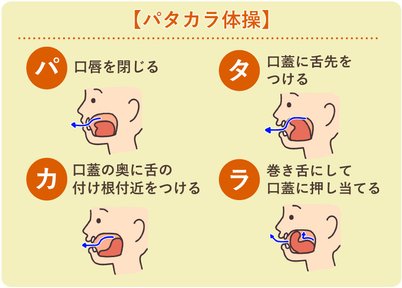 初心者向け】ツイッターのやり方や登録方法を解説！基本用語・操作と便利ツール紹介 ￼ | 初心者のためのブログ始め方講座