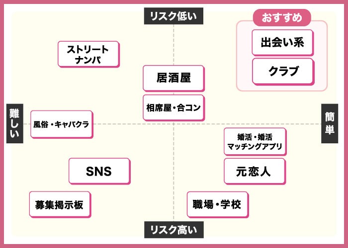 漫画】「忘れ」もエロのスパイス？焦らしプレイでセフレとドキドキを楽しみました／あむ子の日常－AM