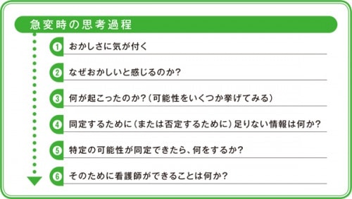 物語思考] なりたい状態を作るときの頭の枷の外し方｜けんすう