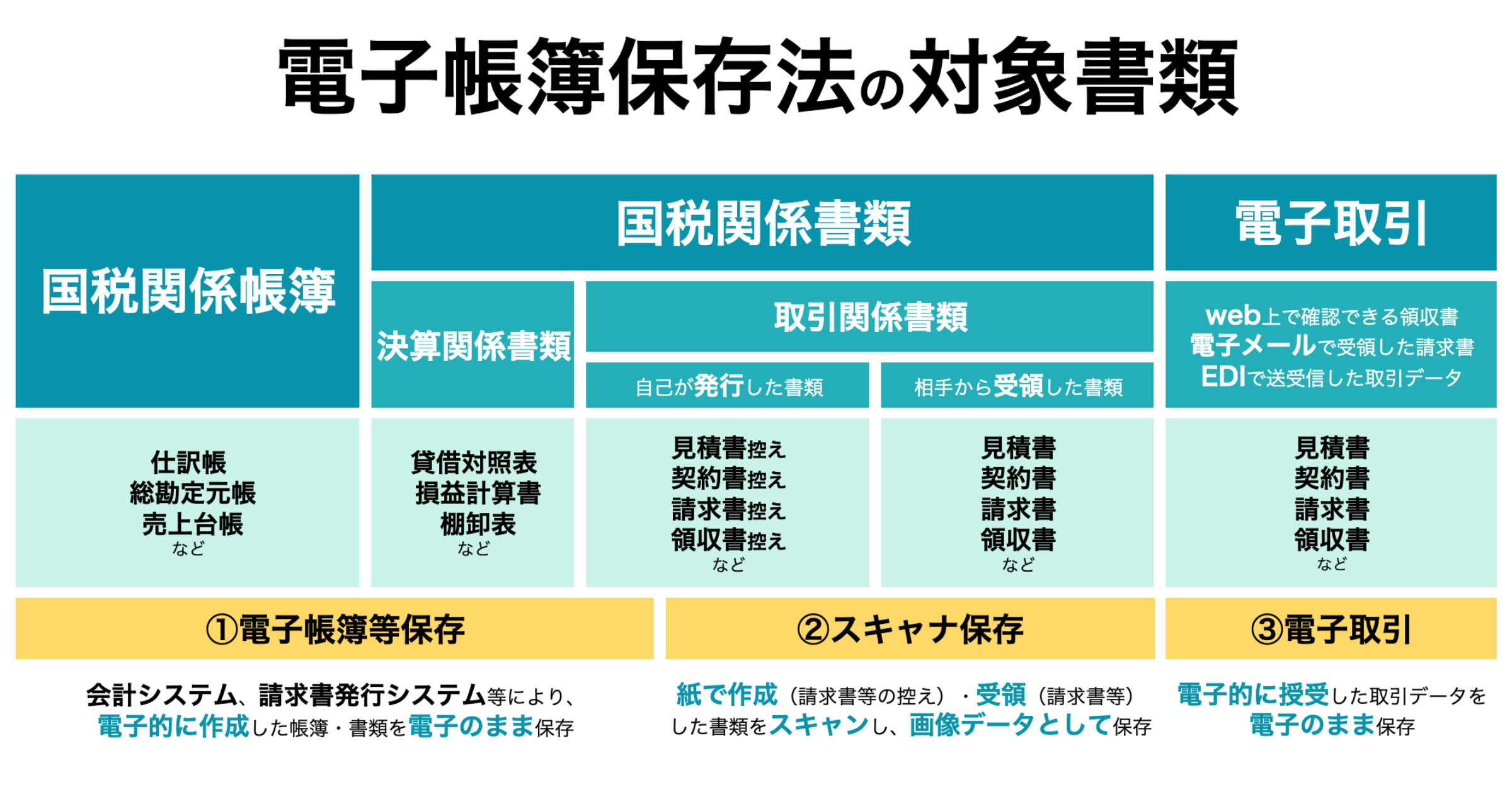 群馬県館林市メンズエステ NoA -