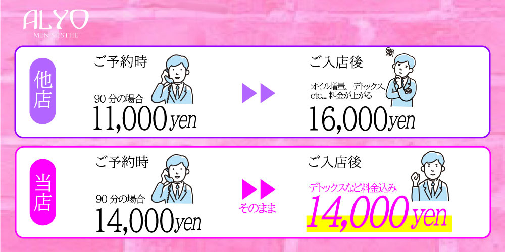 公式】Wife Therapy (ワイフセラピー)のメンズエステ求人情報 -