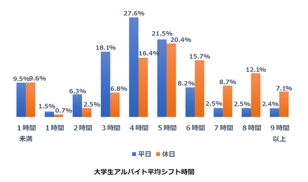 独立開業もできる！アルバイトスタッフ 募集中｜サロンからのお知らせ｜蕾～つぼみ～（滋賀県大津市）｜エステティック ジュビラン