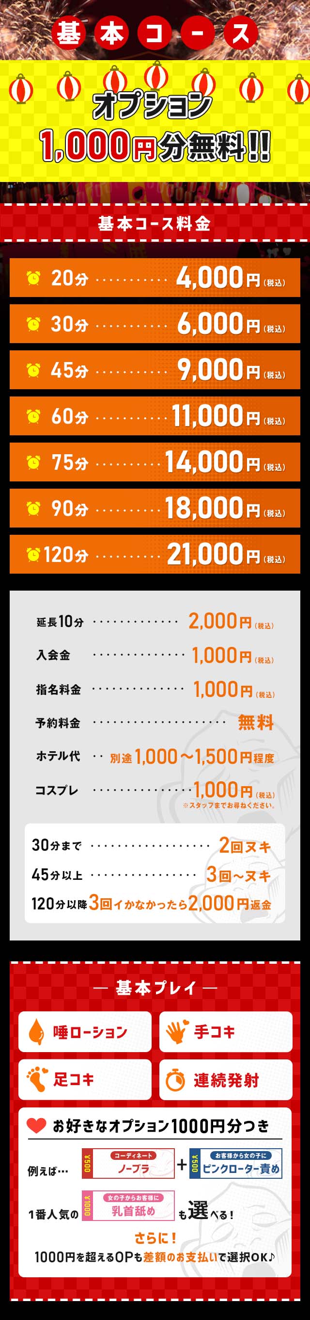 オナクラとは何？未経験者におすすめ＆手だけって本当？【現役風俗嬢が監修】｜ココミル