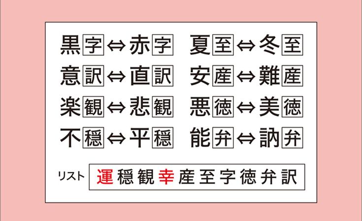 ビジネスシーンでの「イレギュラー」の正しい使い方と例文：意味から類義語・対義語まで徹底解説 | Forbes