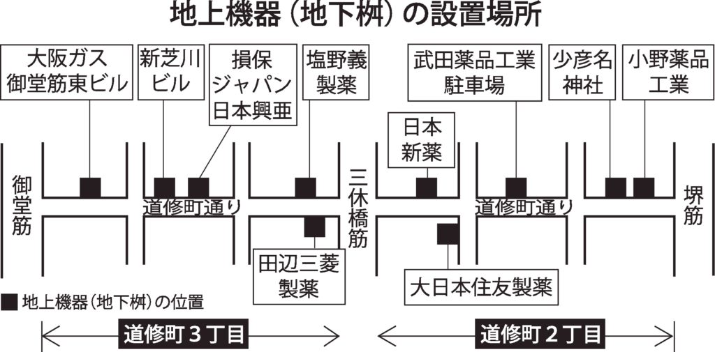 エグゼタワー道修町(賃貸・中古・購入・売却・売買) – 大阪市の高級タワーマンション