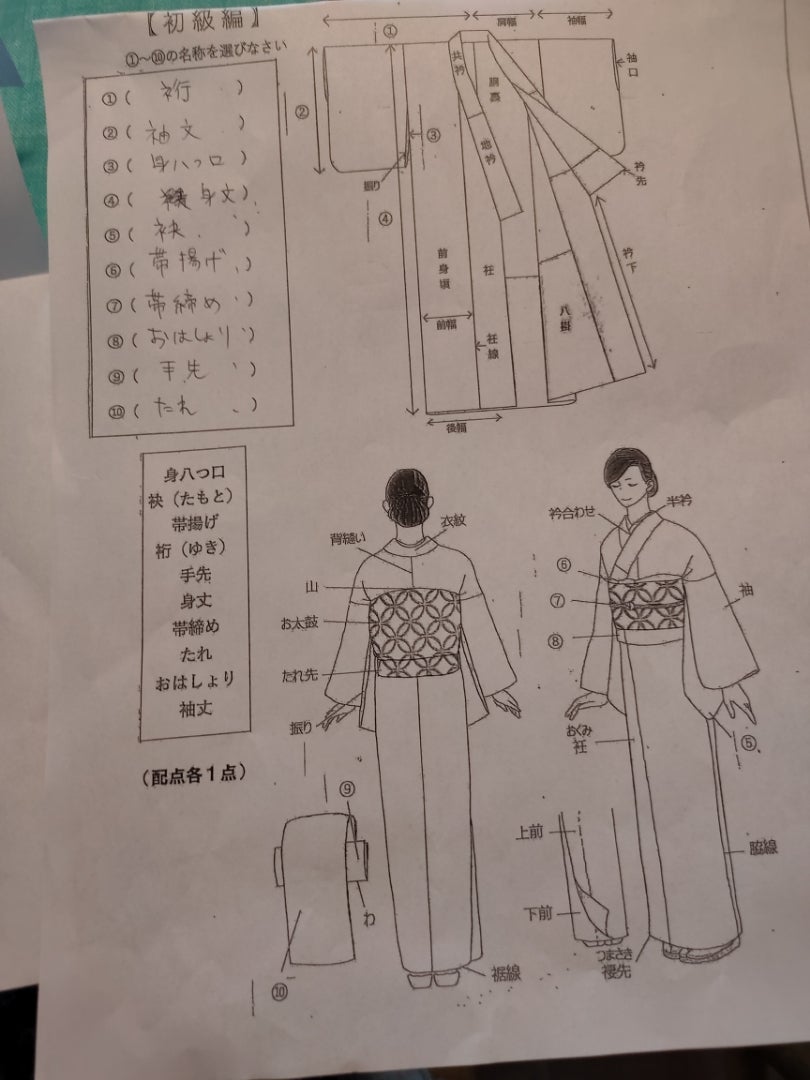 着付け教室は怖くない？＞初心者がいち瑠で着付けを学んだ感想｜かざはな手帖