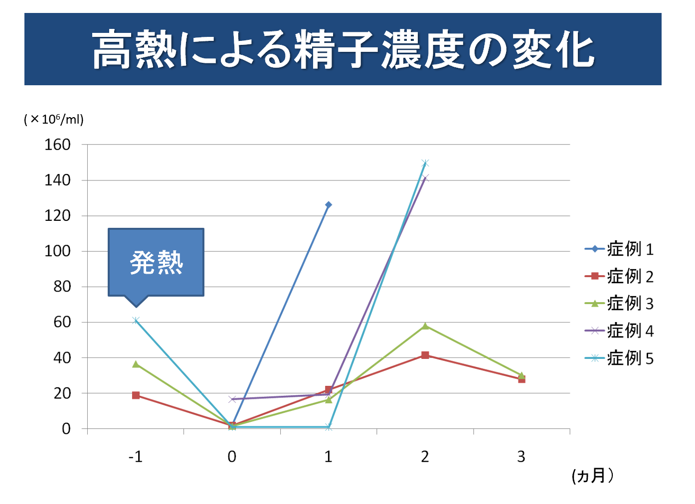 きい on X: 