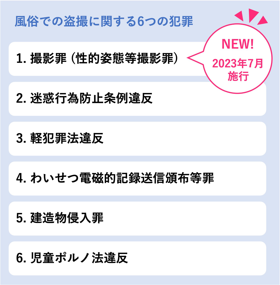 簡単にできる盗撮対策を教えてください。探偵質問箱